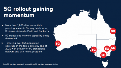 5G roll-out map